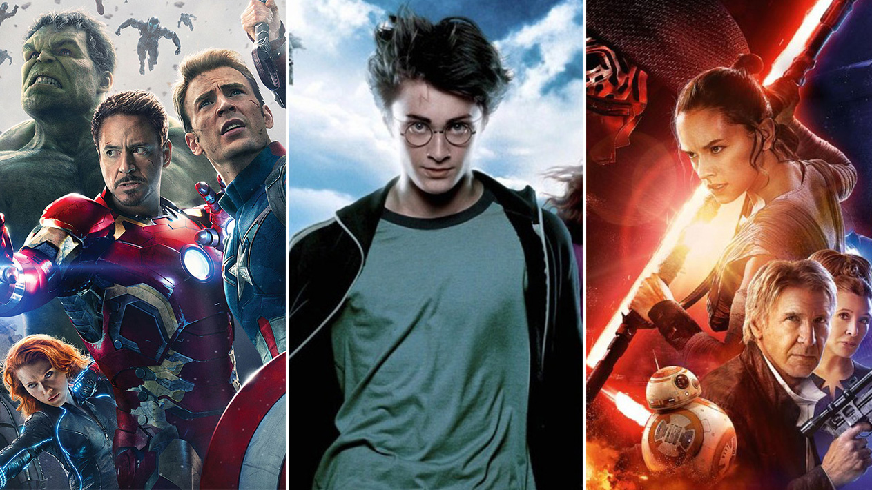 Top Movie Franchises of All Time